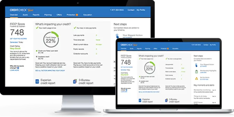 Credit score
