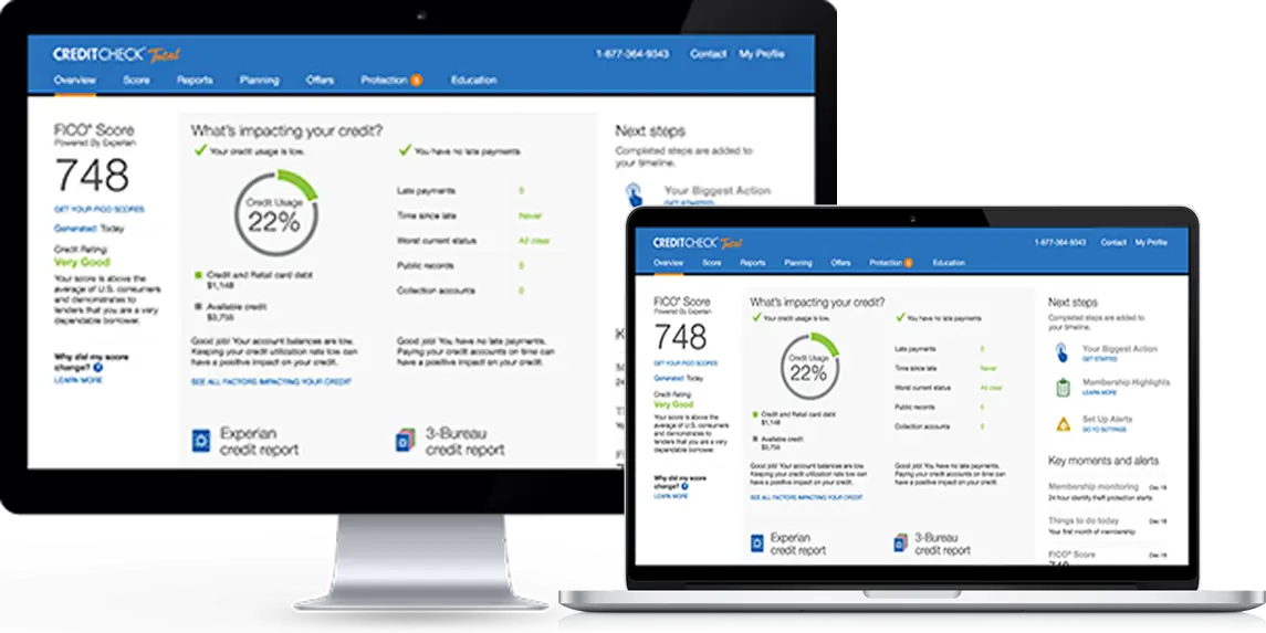 Credit score