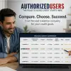 how to choose a tradeline company authorized users guide
